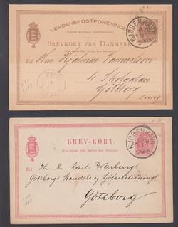 Danmark 1881-1886