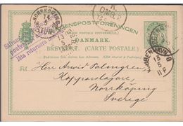 Denmark 1888