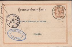 Austria 1895