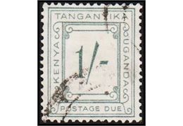 Kenya, Tanganika & Uganda 1935