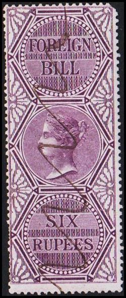 Indien 1880