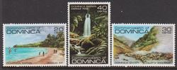 Dominica 1981
