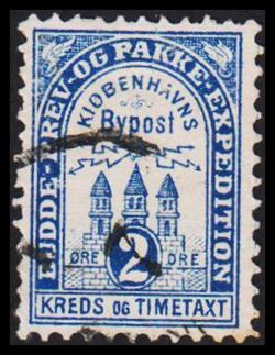 Dänemark 1883
