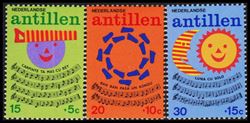 Niederländische Kolonien 1974