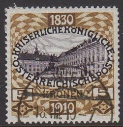 Austria 1910