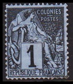 Franske Kolonier 1881-1886