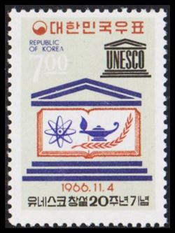 Corea 1966