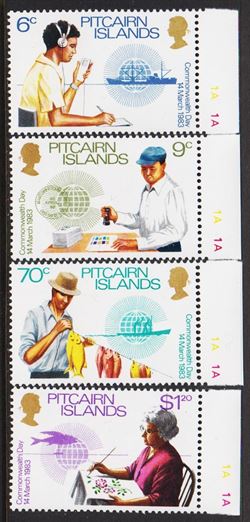 PITCAIRN ISLANDS 1983