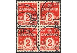 Danmark 1913