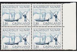 Grønland 1975
