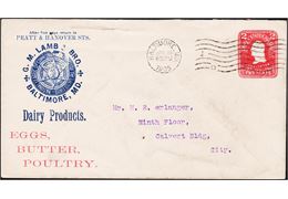 USA 1905