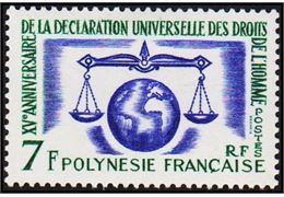 Französische Kolonien 1963