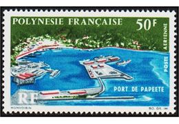 Franske Kolonier 1966