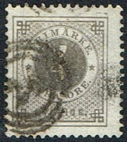 Sverige 1879-1882