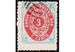 Dansk Vestindien 1873-1874