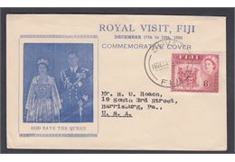 Fiji 1953