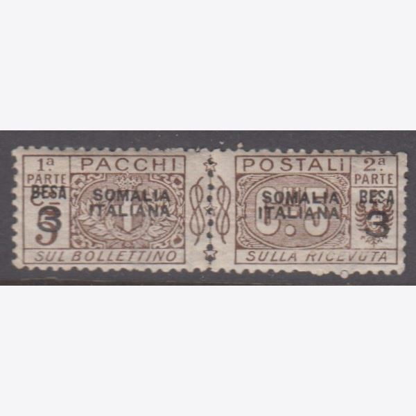 Italienische Kolonien 1923