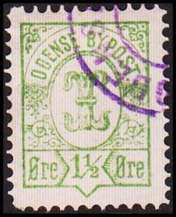 Denmark 1887