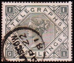 Great Britain 1876-1881