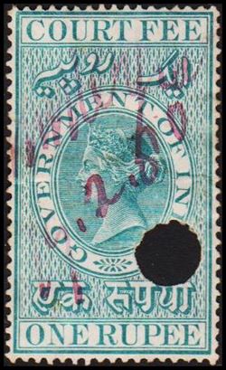 Indien 1880-1900