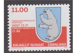 Grönland 2004