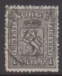 Norge 1868