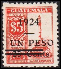 Guatemala 1924