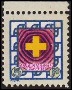 Finland 1915