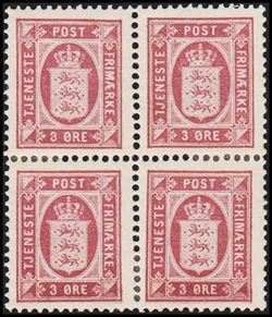Dänemark 1901