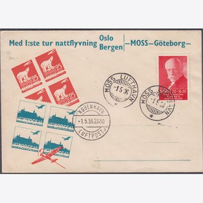 Norway 1936