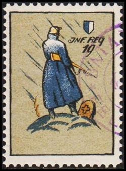 Switzerland 1914-1918