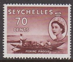 Seychellerne 1954