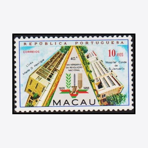 Macau 1965
