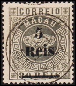 Macau 1887