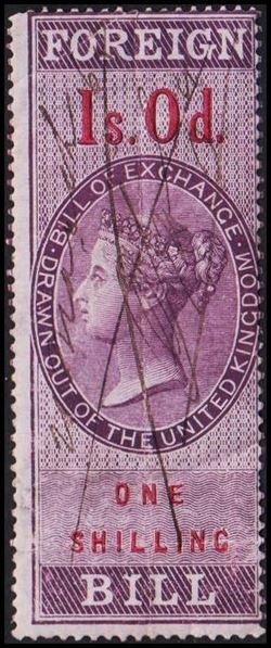 Grossbritannien 1860