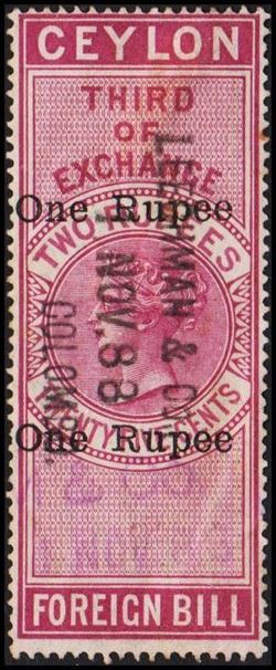 Ceylon 1888