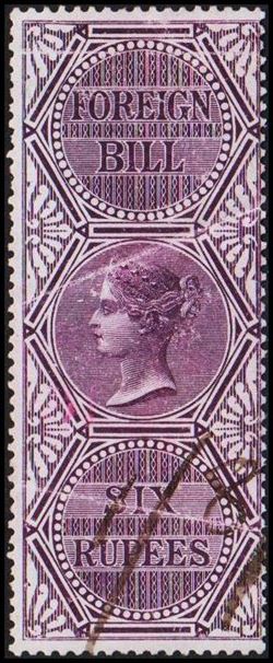 India 1880