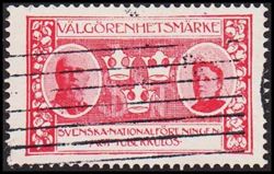 Sverige 1905