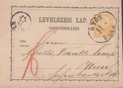 Hungary 1874