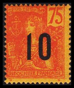 Franske Kolonier 1912