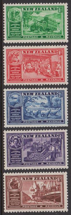 Neuseeland 1936