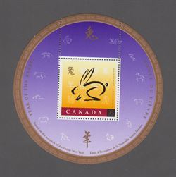 Canada 1999