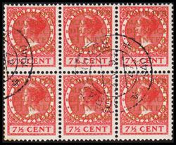 Netherlands 1934-1938