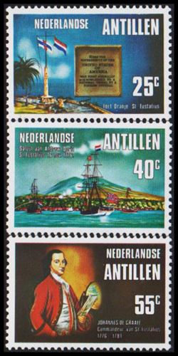 Niederländische Kolonien 1976