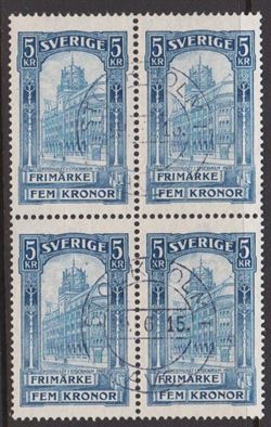 Sverige 1903