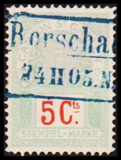 Switzerland 1905