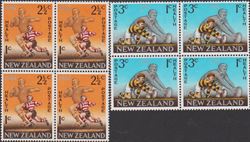New Zealand 1967
