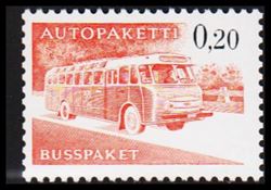 Finland 1963-1980