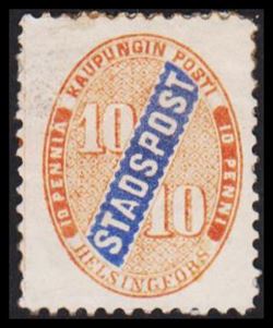 Finland 1880