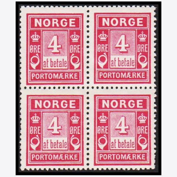 Norge 1912